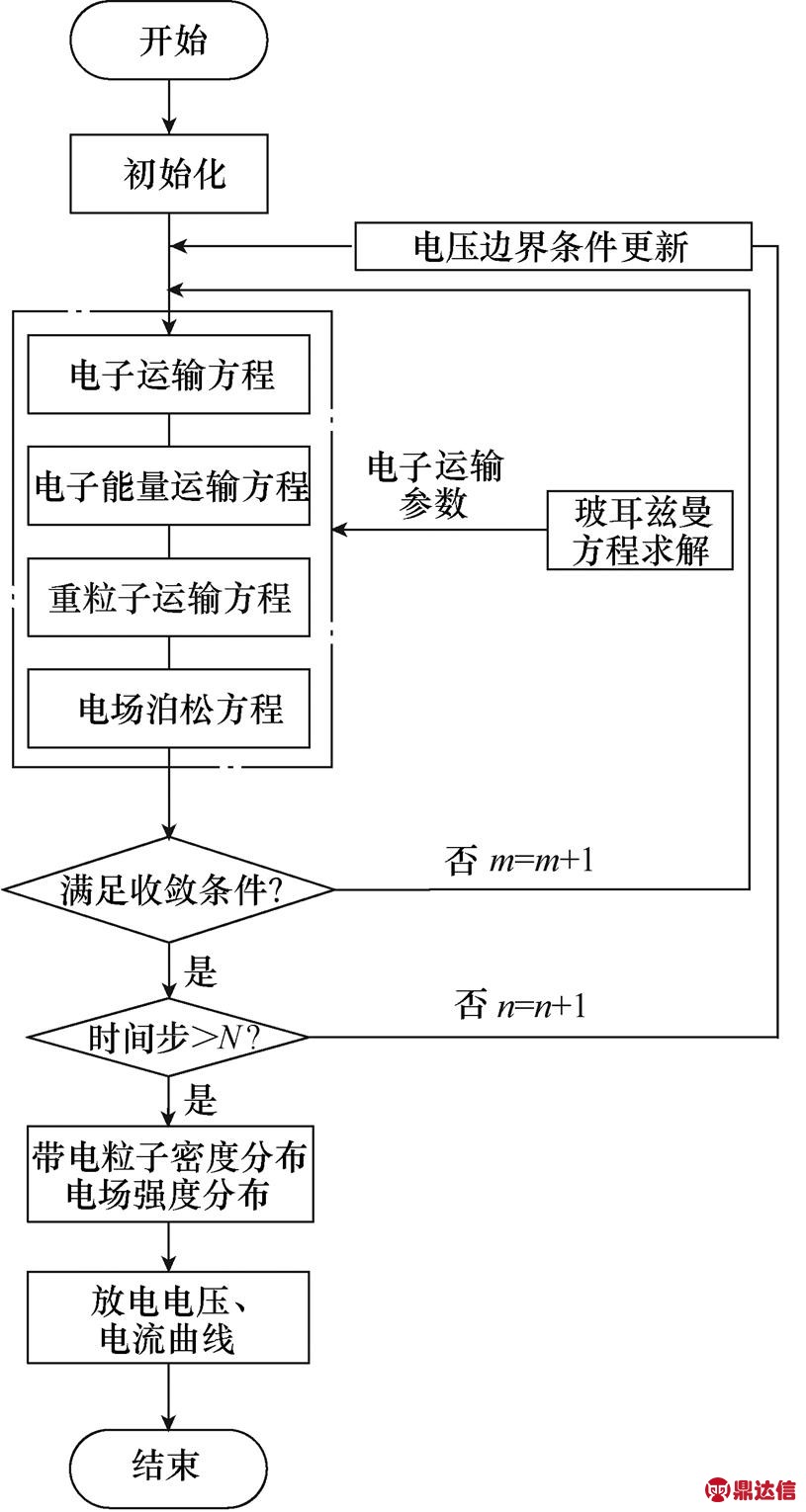 width=177.85,height=333.95