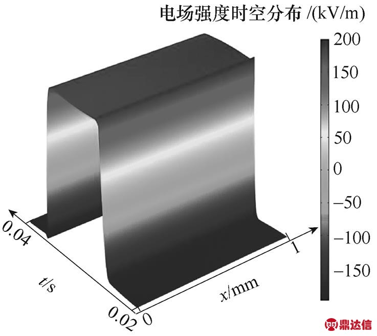 width=160.9,height=143.5