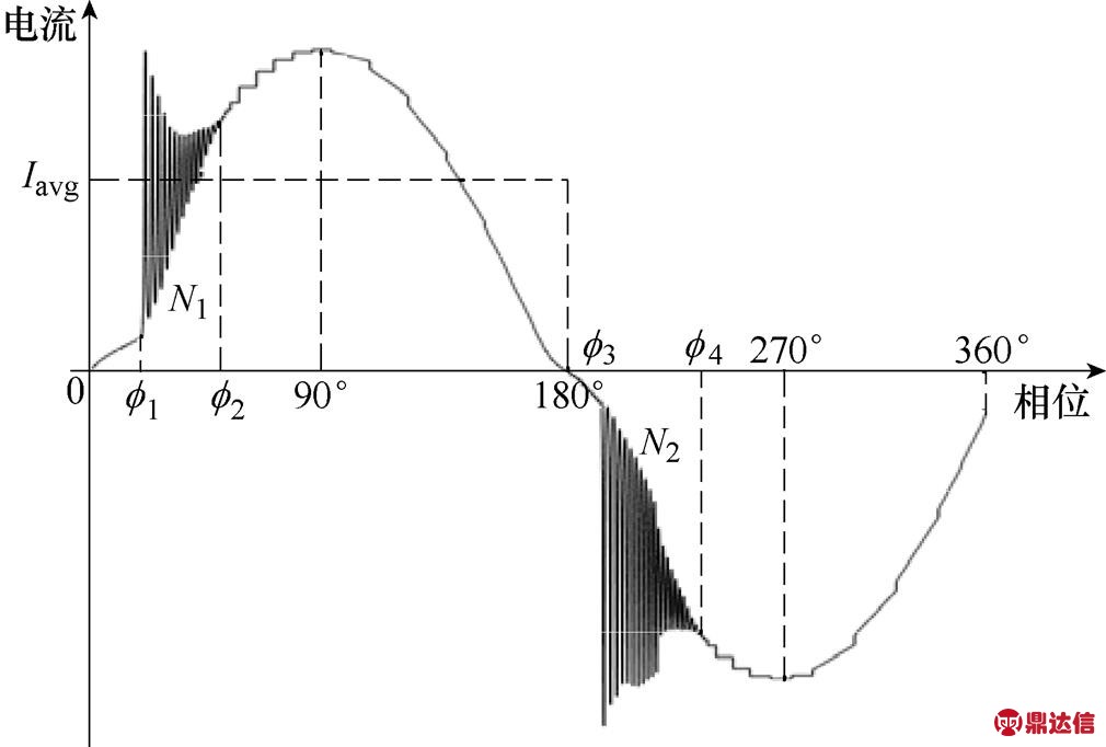 width=191.4,height=151.2