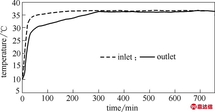 width=195.9,height=102.15