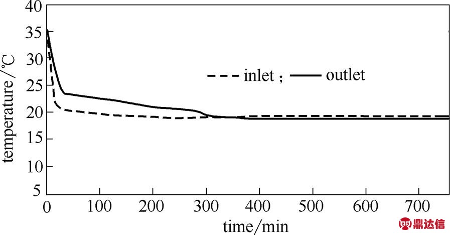 width=195.9,height=102.15