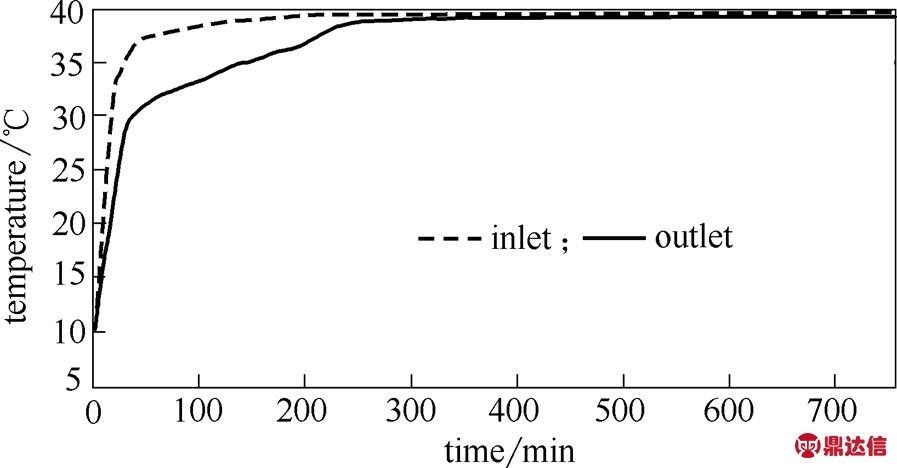 width=195.9,height=102.15