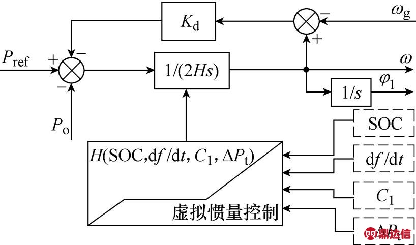 width=178.55,height=105.1