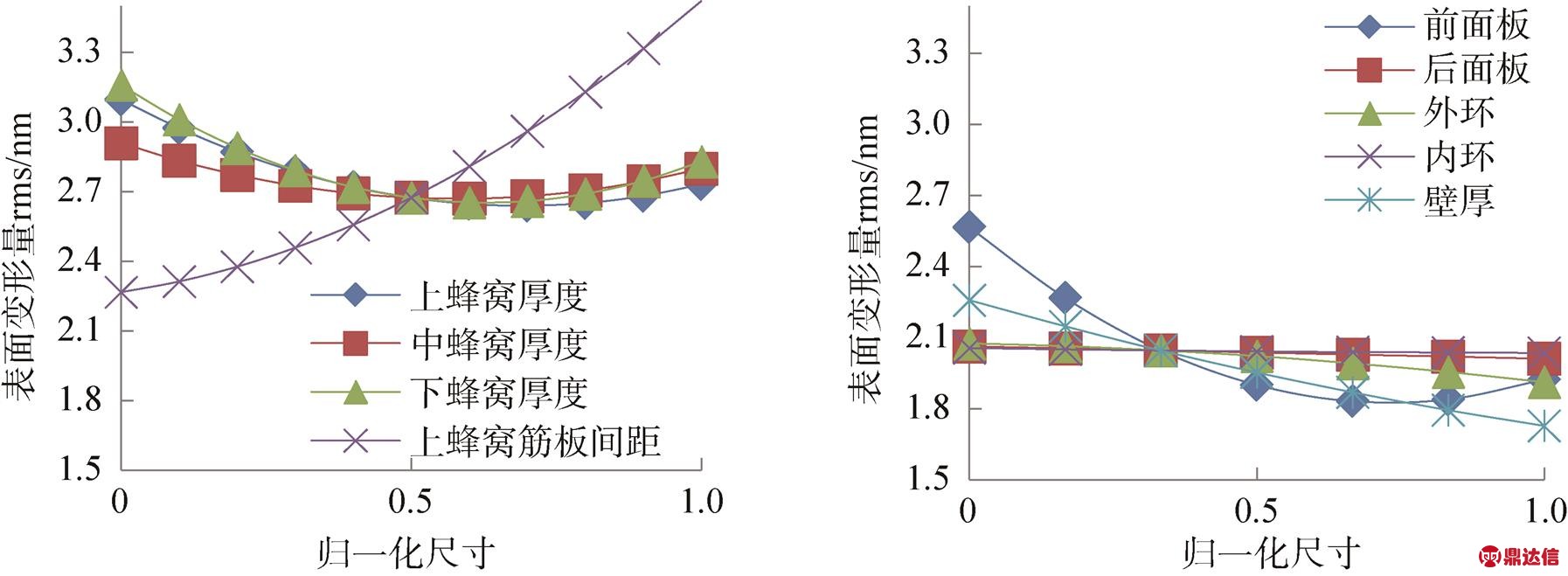 width=391.55,height=143.9