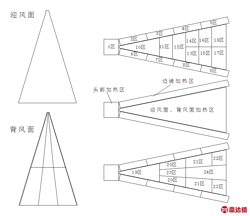 width=191.25,height=165.3