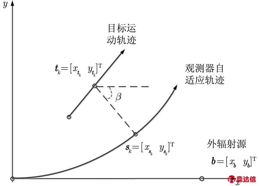 width=184.3,height=132.5