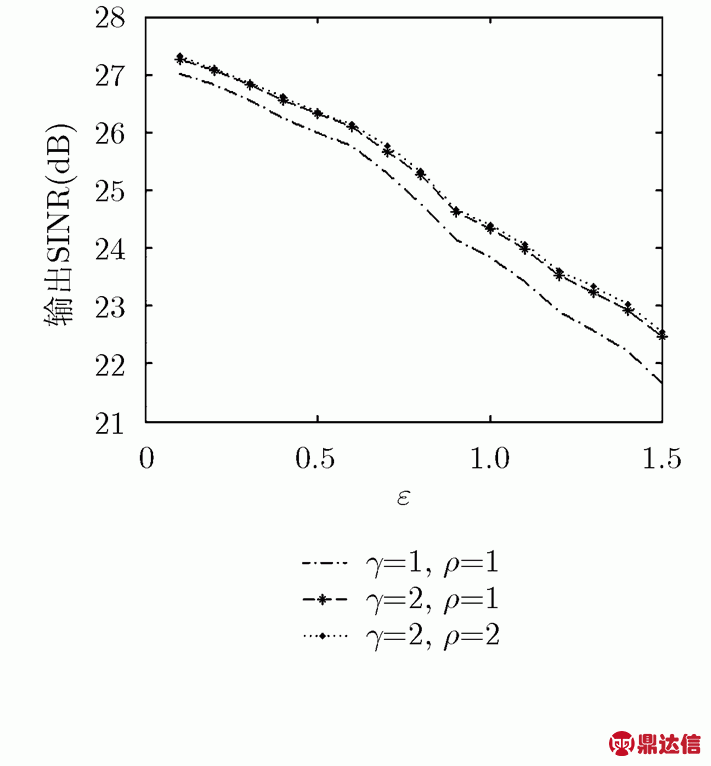 width=155.25,height=167.25