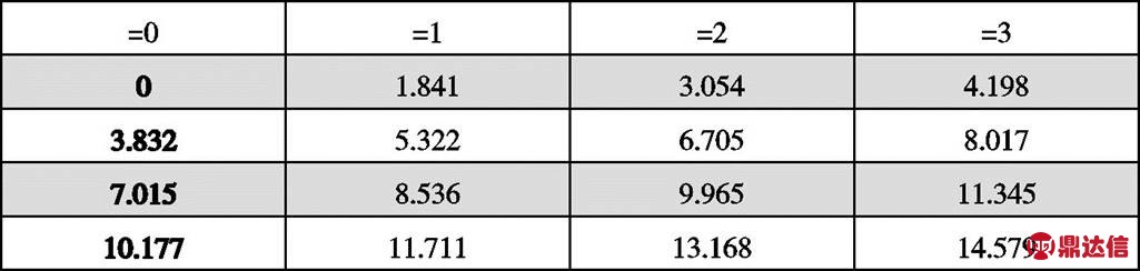 width=110.35,height=8.4