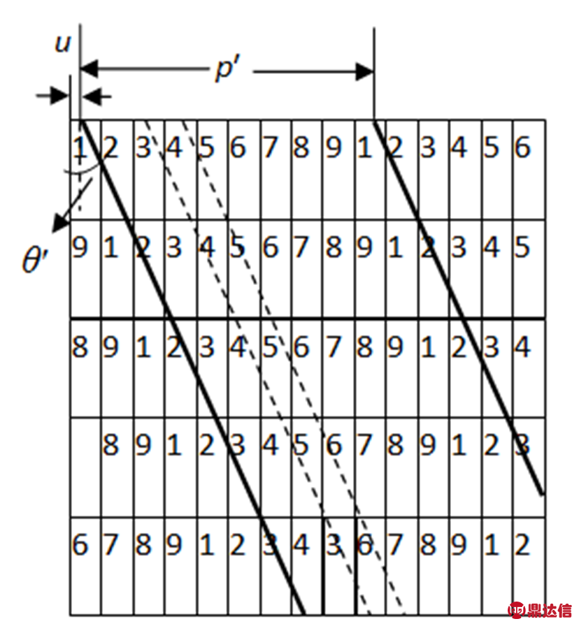 width=180.6,height=195.6