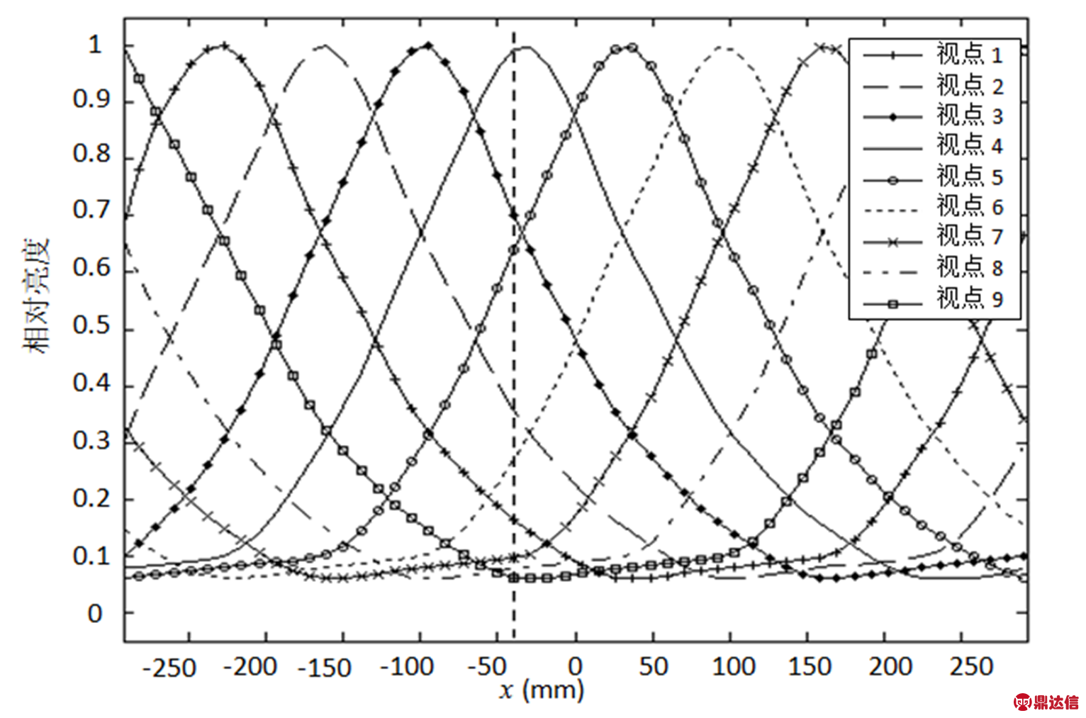 width=334.2,height=220.9