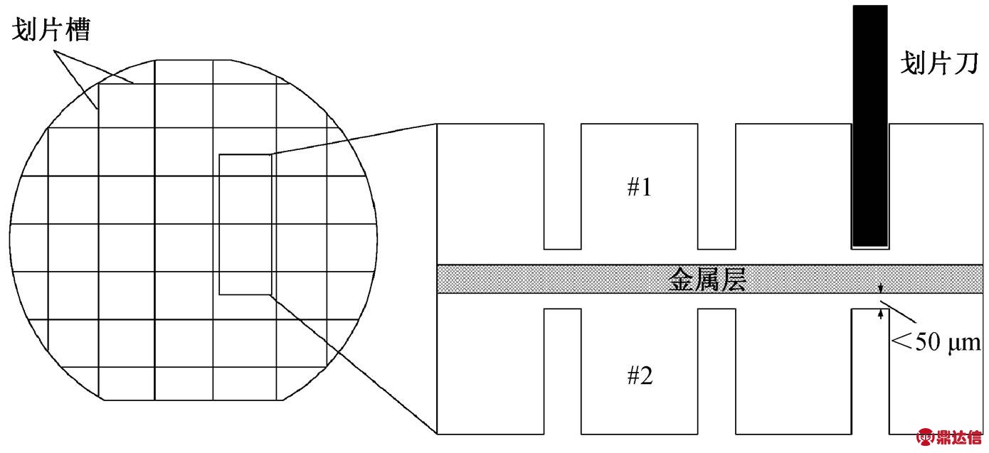 width=303.35,height=138.95