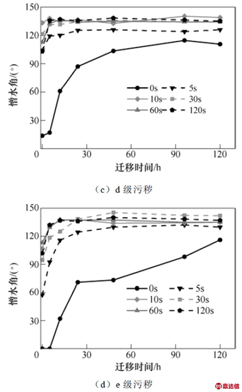 width=201.05,height=324.7