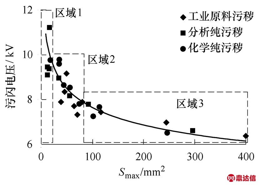 width=180.75,height=129