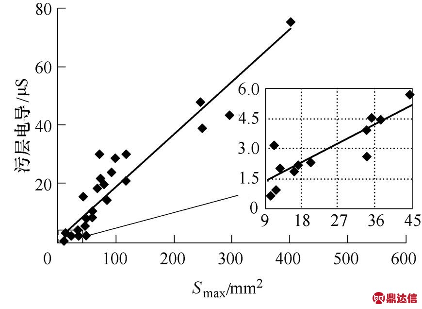 width=173.25,height=111.75