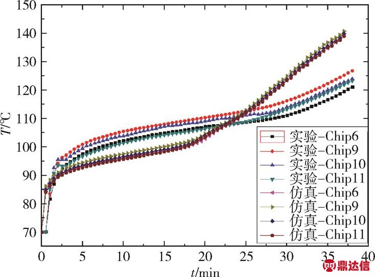 width=159.8,height=118.3