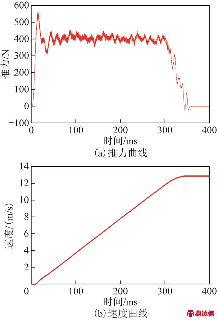 width=159.3,height=235.1