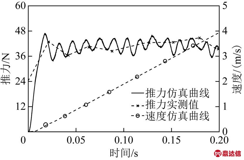 width=181.05,height=118.8