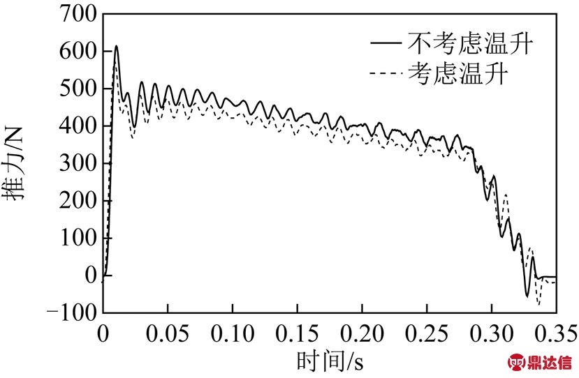 width=180.95,height=118.2