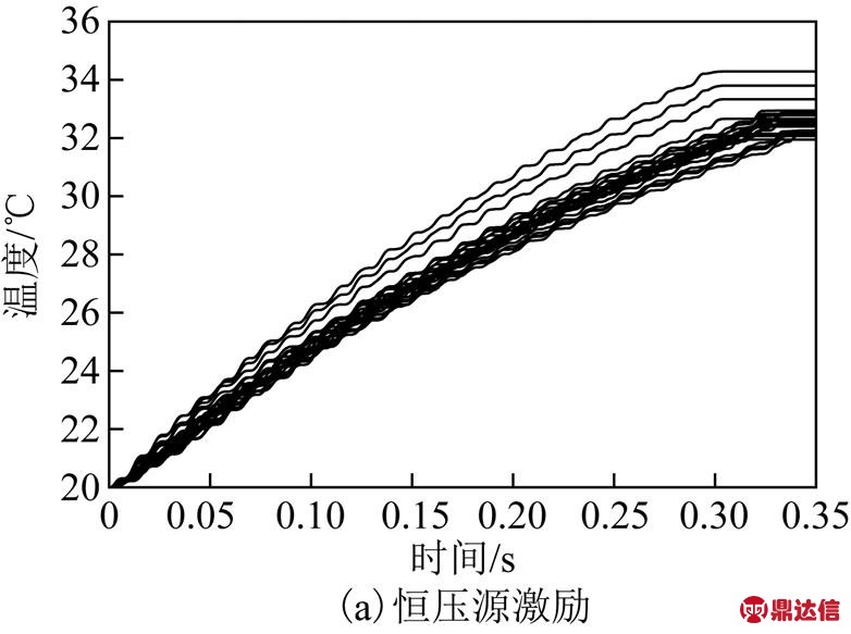 width=170.6,height=127.25