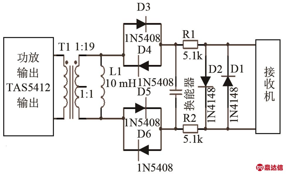 width=212.8,height=129.5