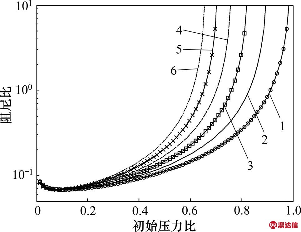 width=210.25,height=162.6