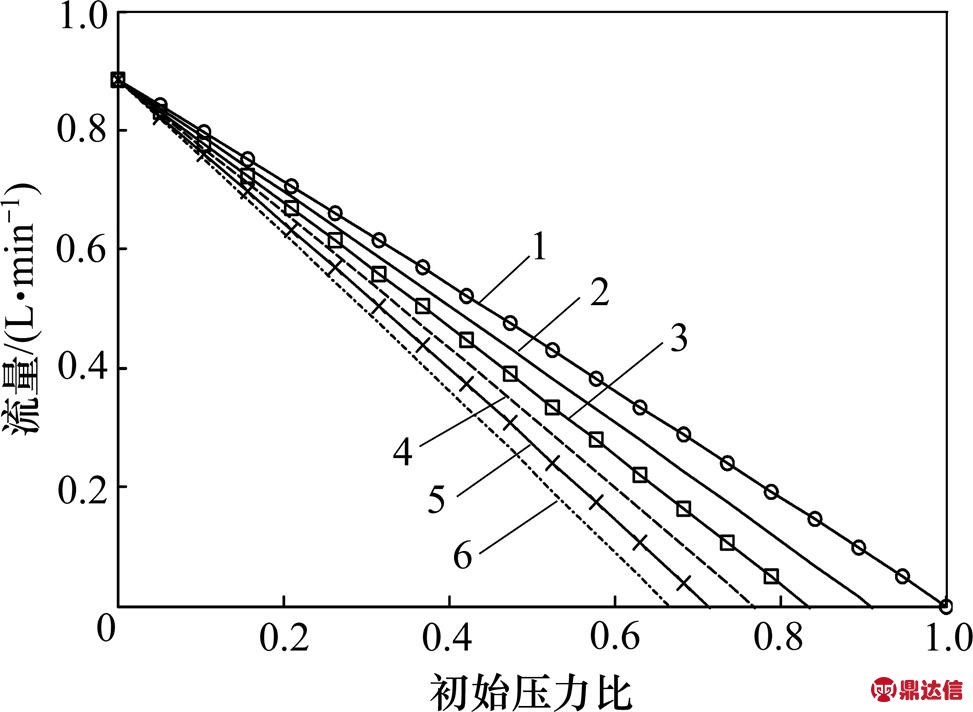 width=212.4,height=155.45