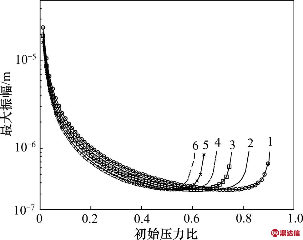 width=211.35,height=167.6