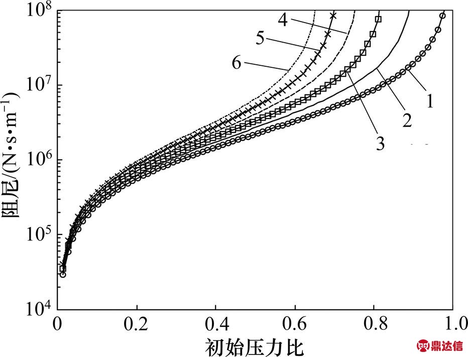 width=203.25,height=155.1