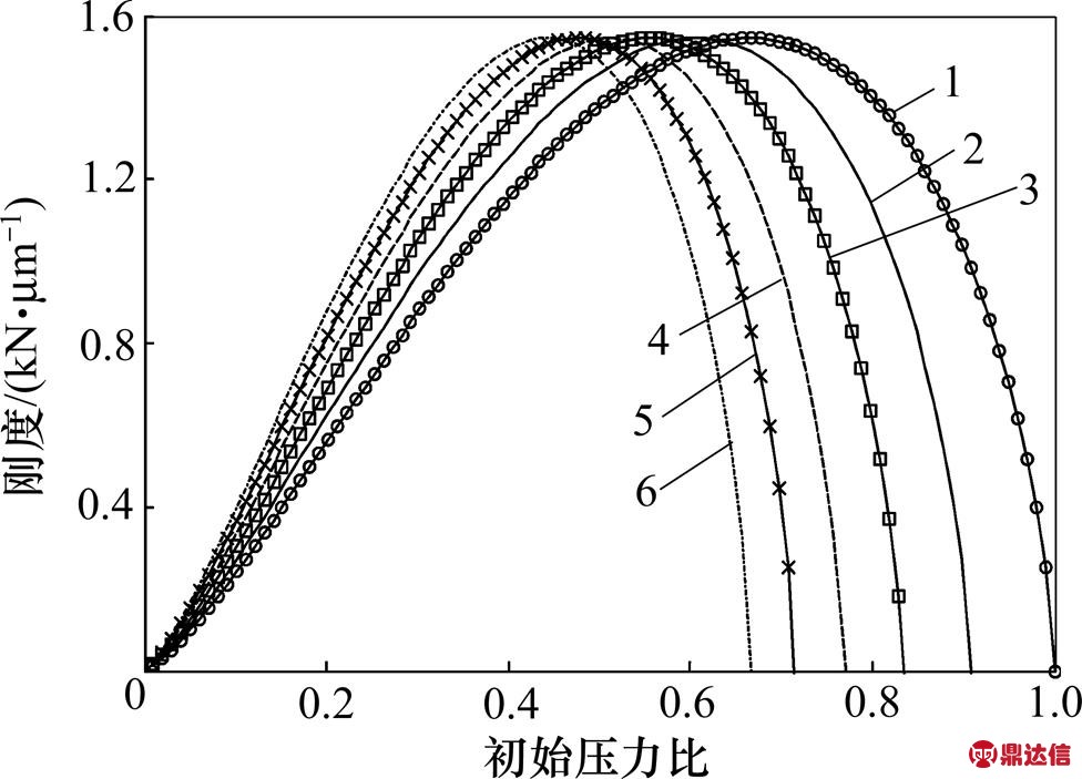 width=213,height=153.45