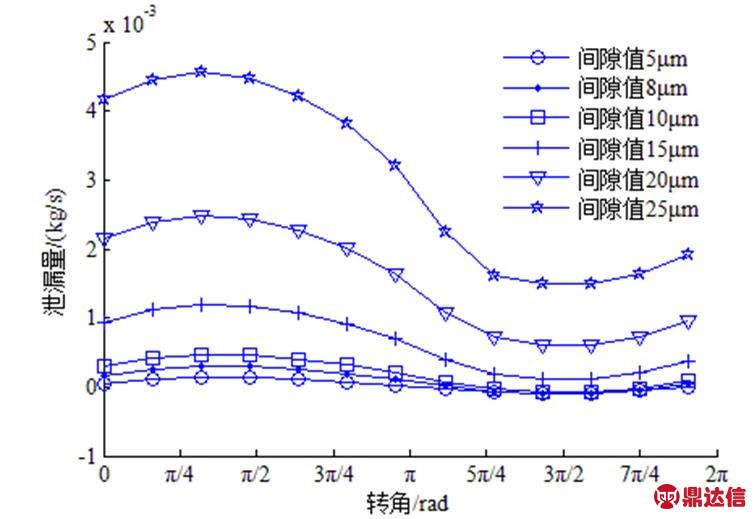 width=165,height=113.25