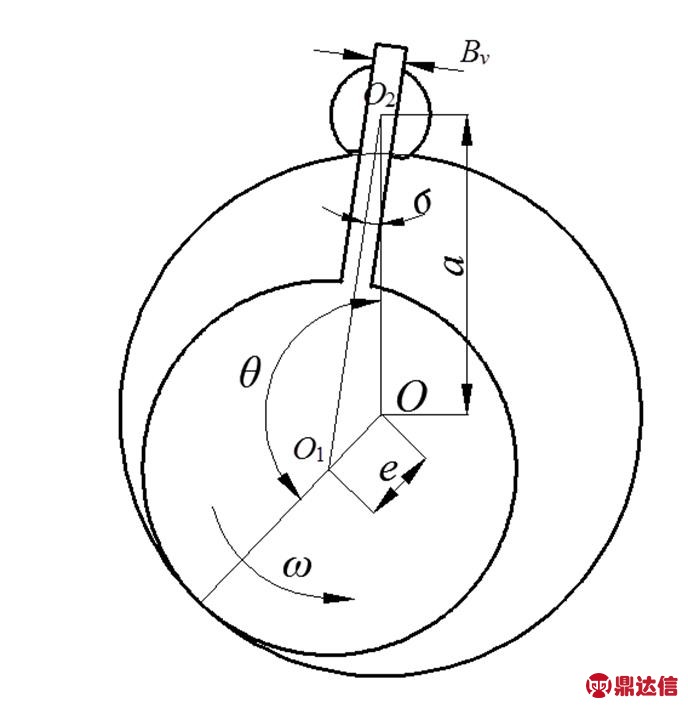 width=150,height=154.5