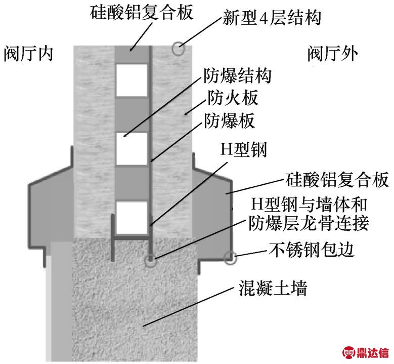 width=169.95,height=156.95