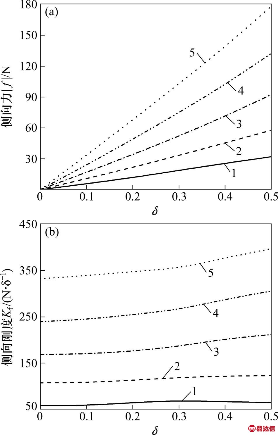 width=207.75,height=324.75