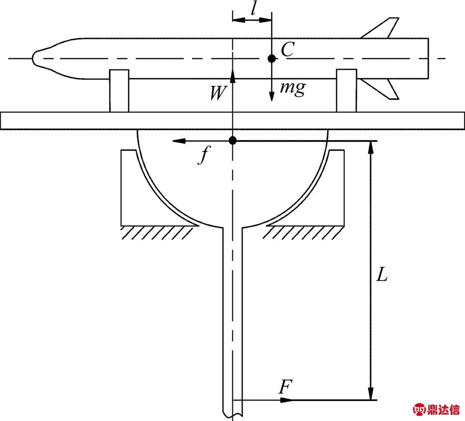 width=198.75,height=180