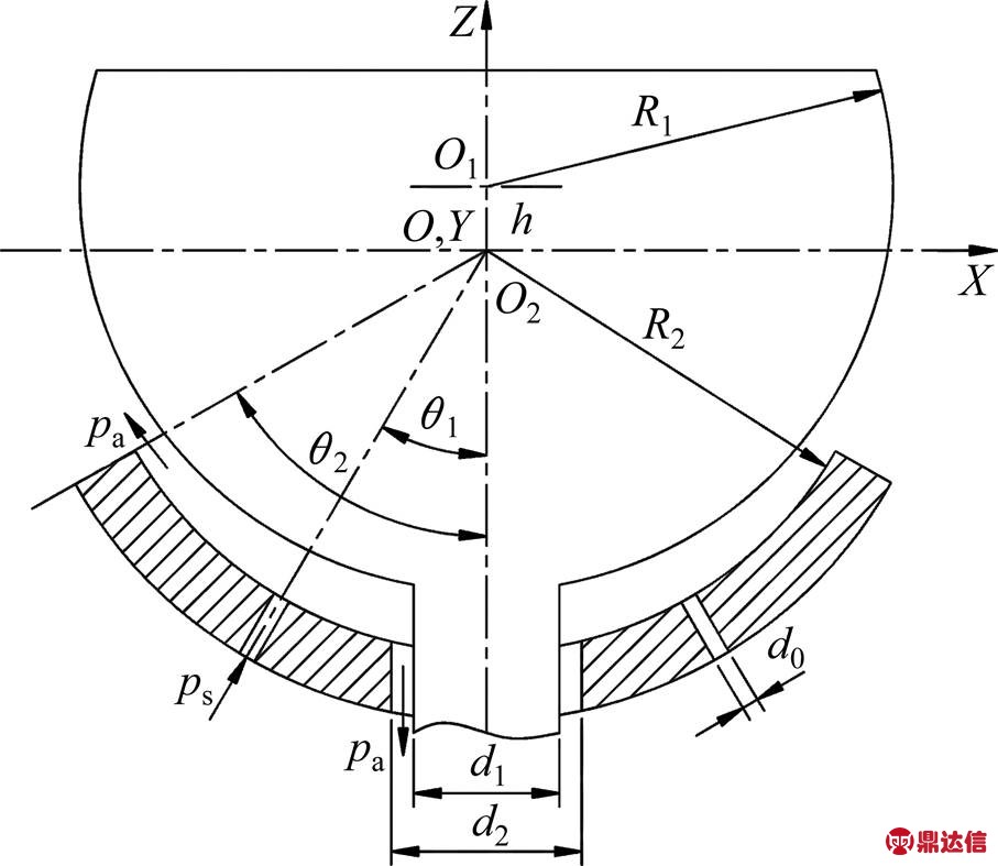 width=198,height=171.75