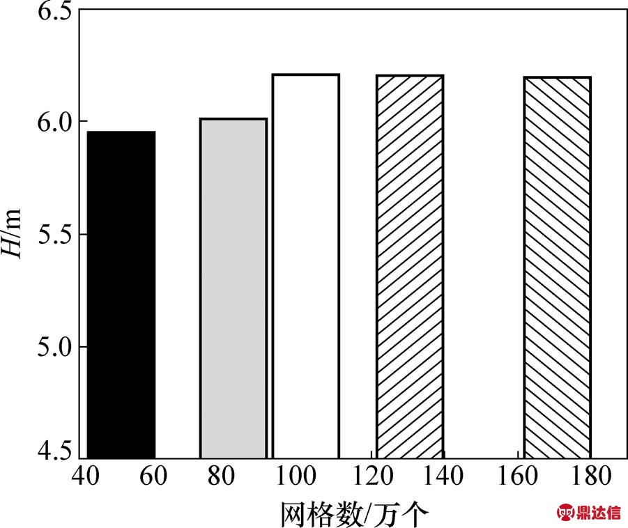 width=196.65,height=165.5