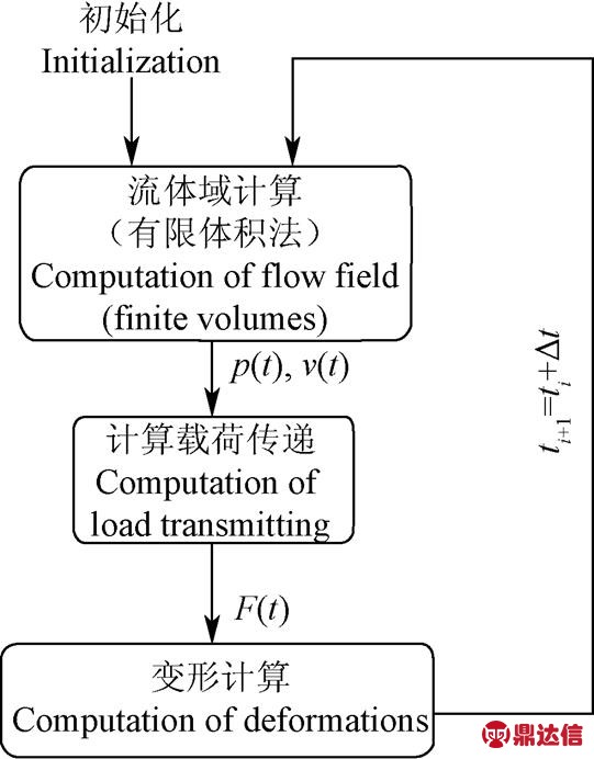 width=118.1,height=150.95