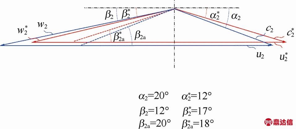 width=208.8,height=91.3