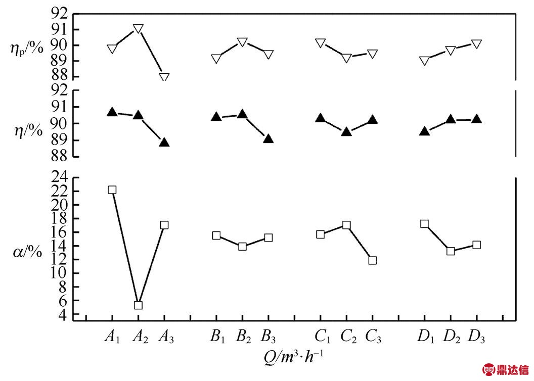 width=230.5,height=164.5