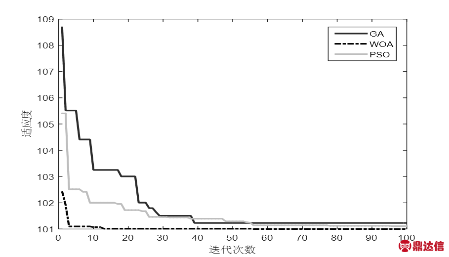 width=198.45,height=113.4