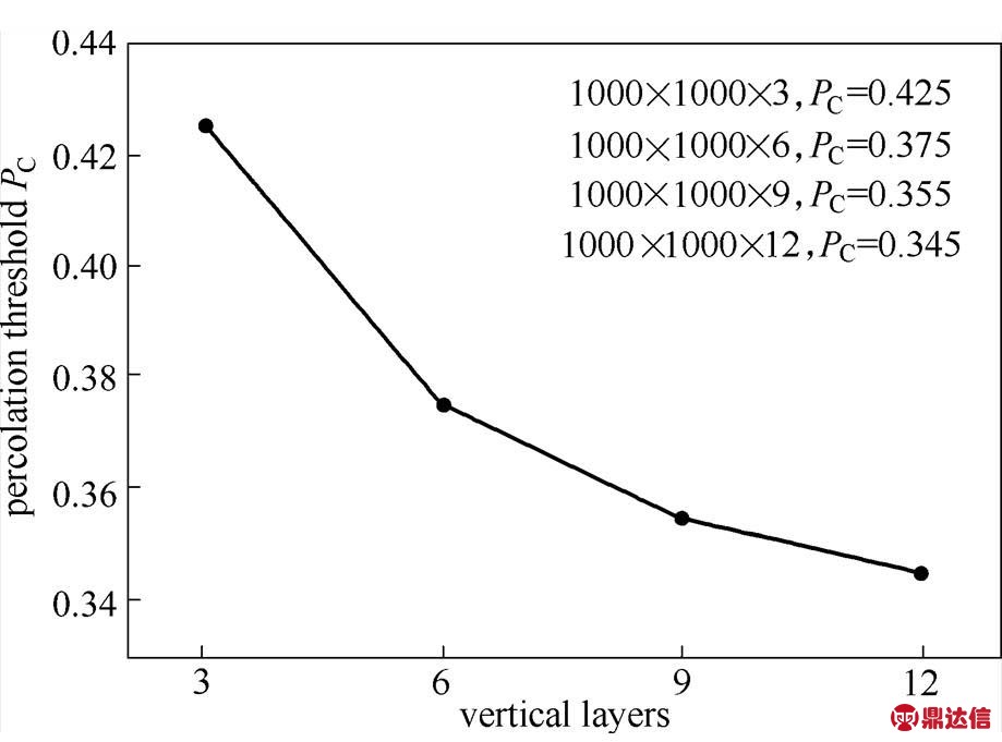 width=200.5,height=148.6