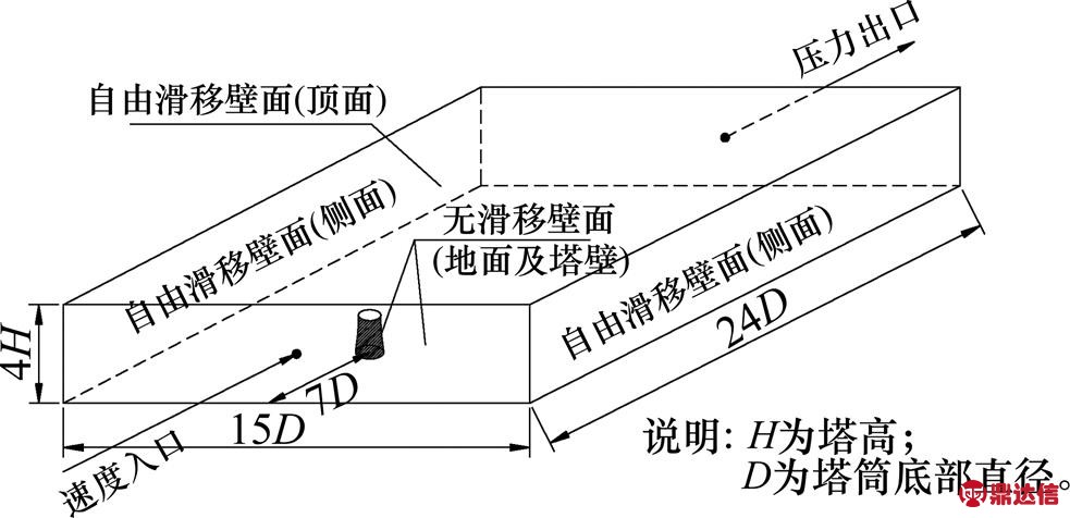 width=214.5,height=103.95