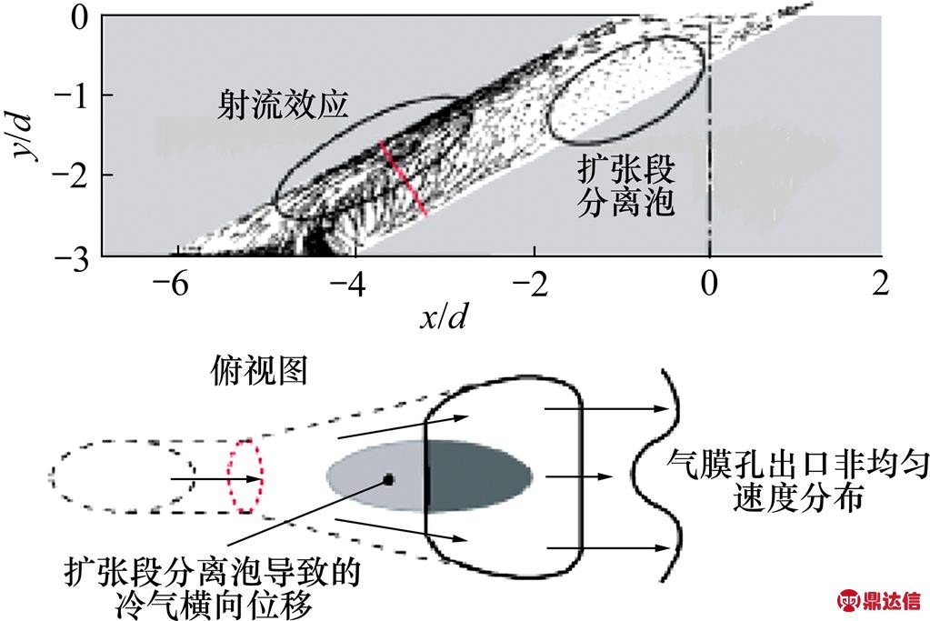 width=223.2,height=149.1