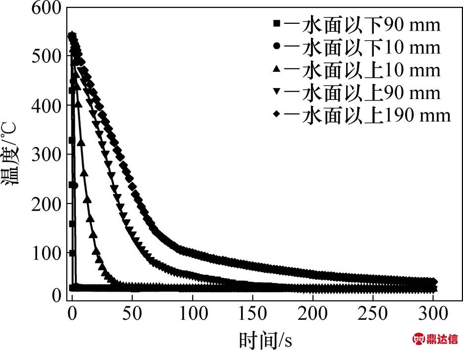 width=204,height=154.3