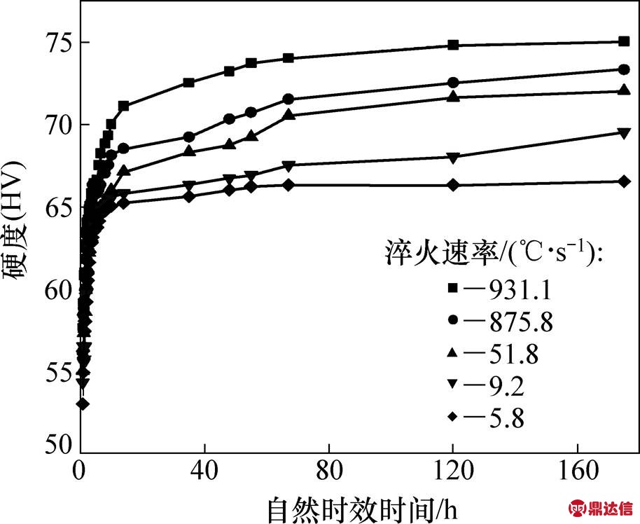 width=199.45,height=163.2