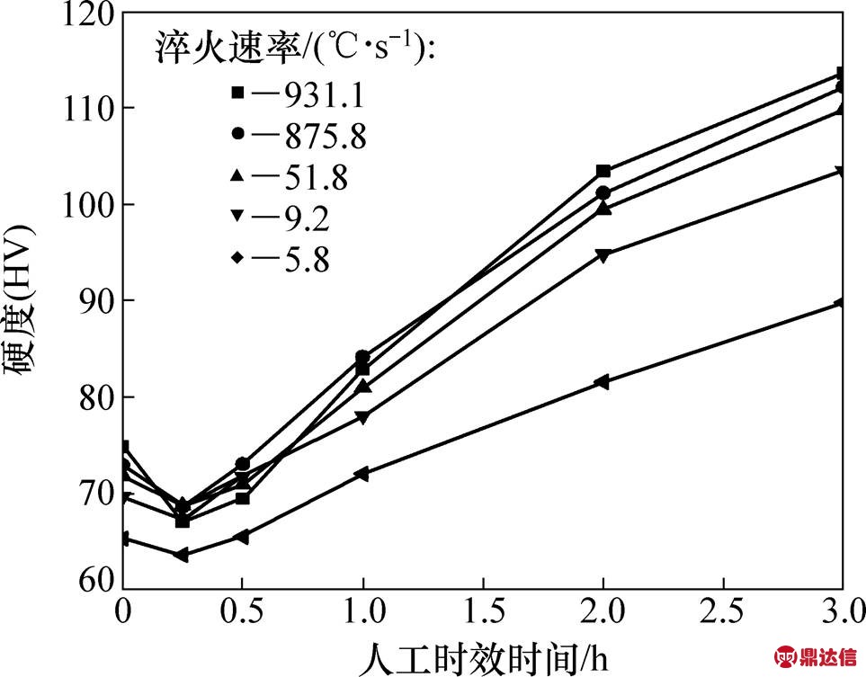 width=210.15,height=164.4