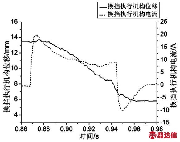 width=127.5,height=100.5