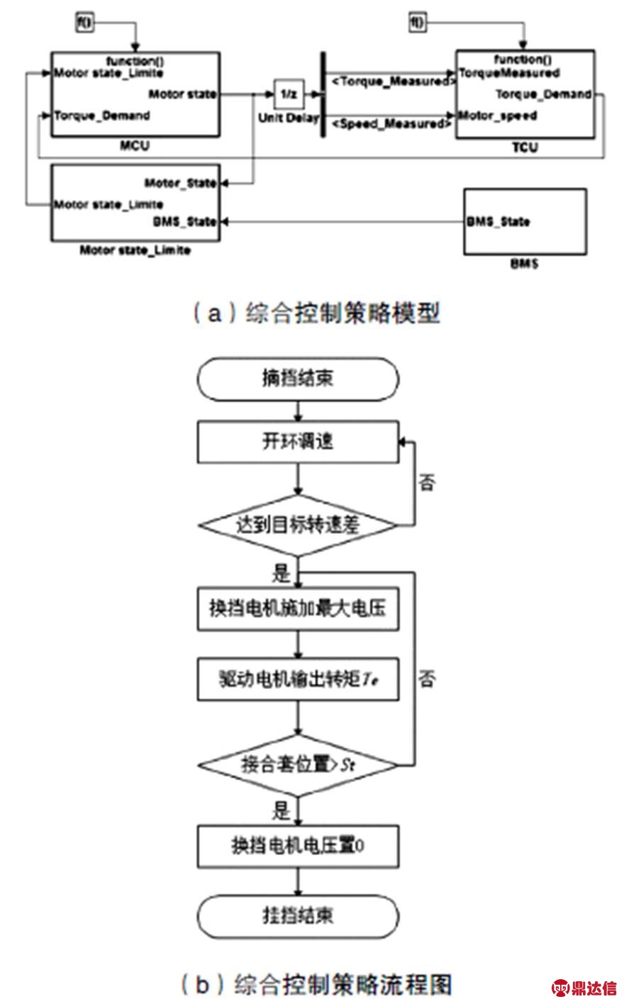 width=192,height=309