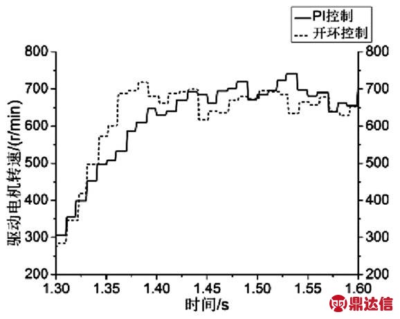 width=126,height=100.5