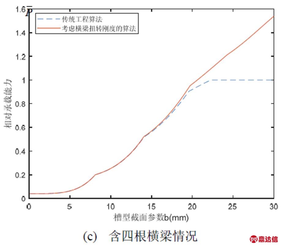 width=200.3,height=175.6